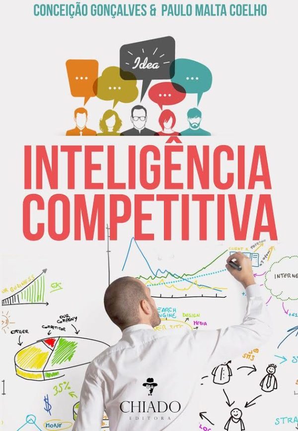 Inteligência Competitiva