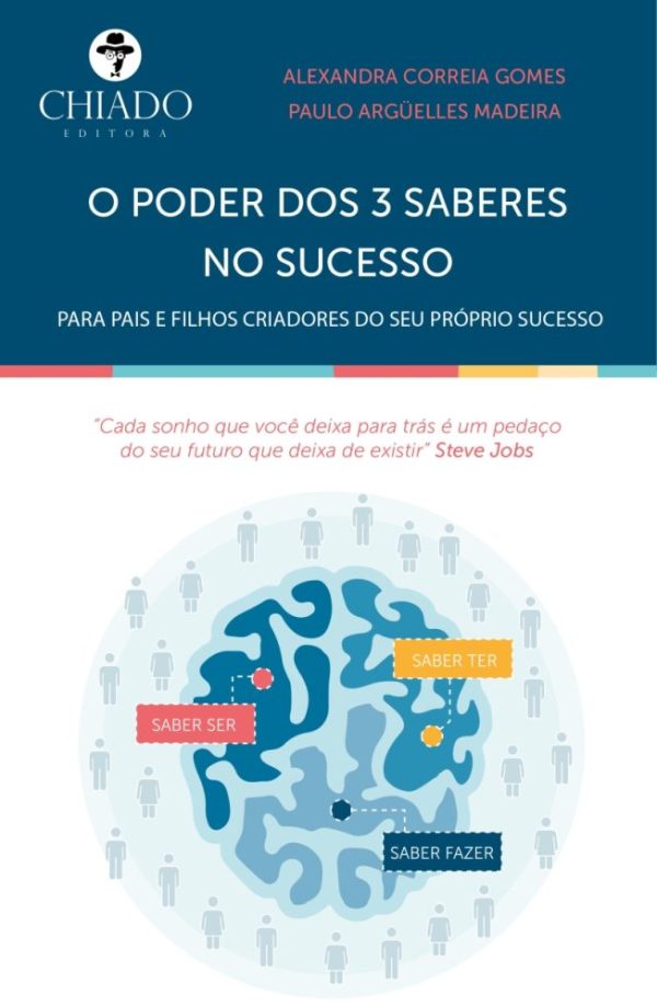 O poder dos 3 saberes no sucesso
