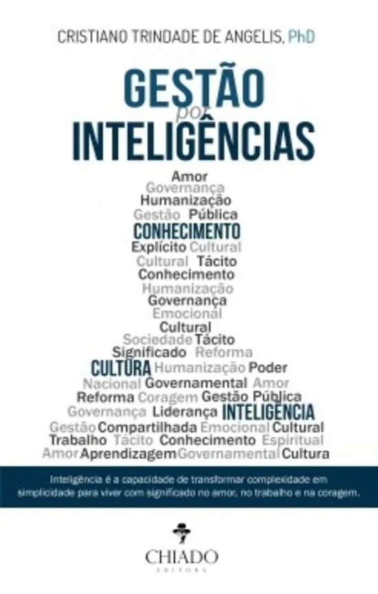 Gestão por Inteligências